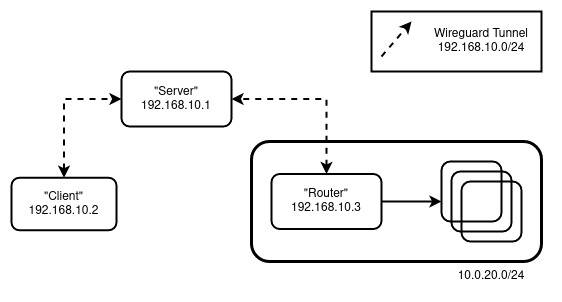 2023-04-10T15:45:01.png